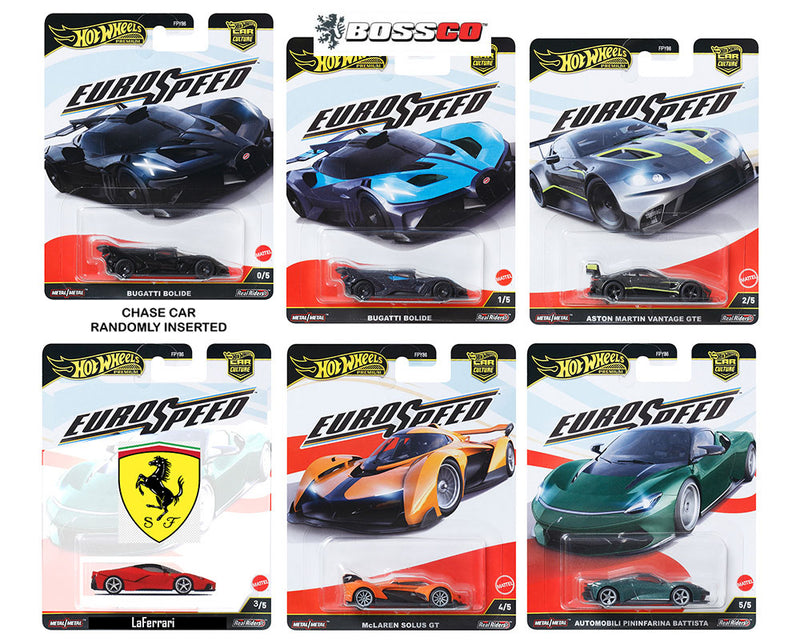 HOT WHEELS - CAR CULTURE 2025 L "EURO SPEED" (SET of 5)